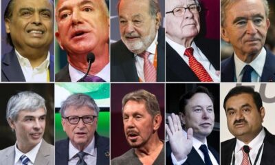 Forbes Billionaires List 2023