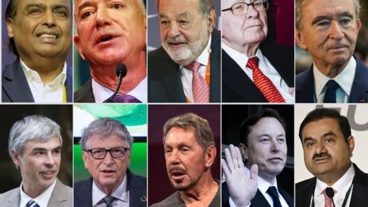 Forbes Billionaires List 2023