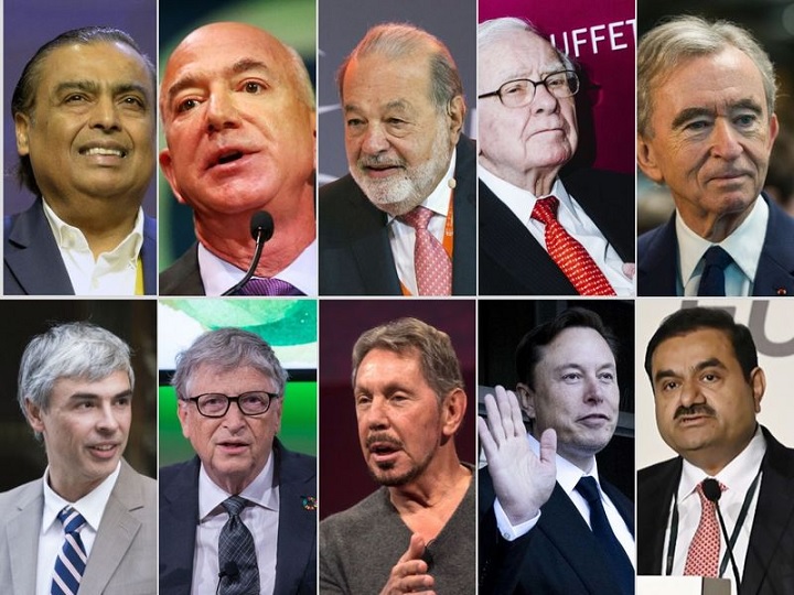 Forbes Billionaires List 2023