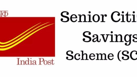 scss of post office