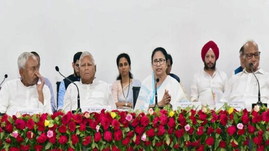 Bengaluru Opposition Meeting