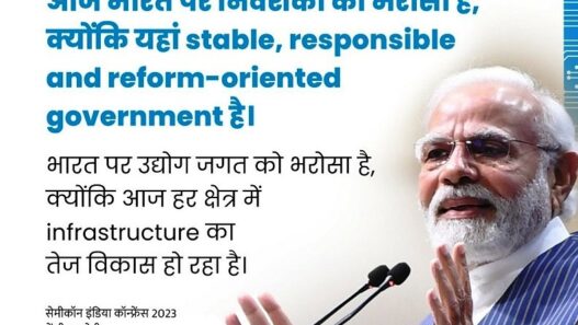PM Modi in Semicon India Conference 2023