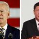 Biden attack on investment in China