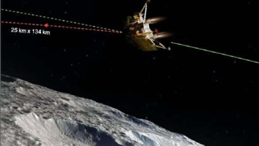 Mission Chandrayaan-3 India is very close to creating history