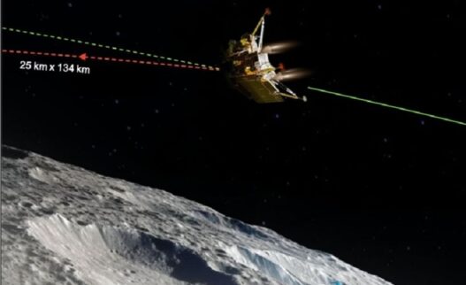 Mission Chandrayaan-3 India is very close to creating history