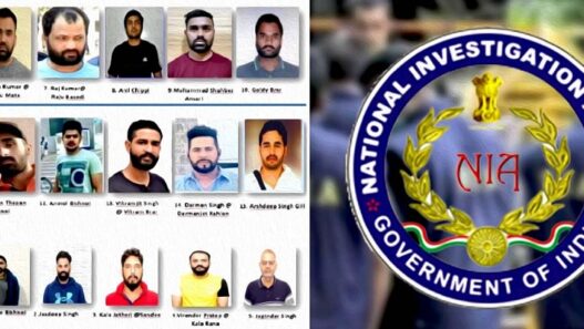 NIA List Of Khalistani Terrorists