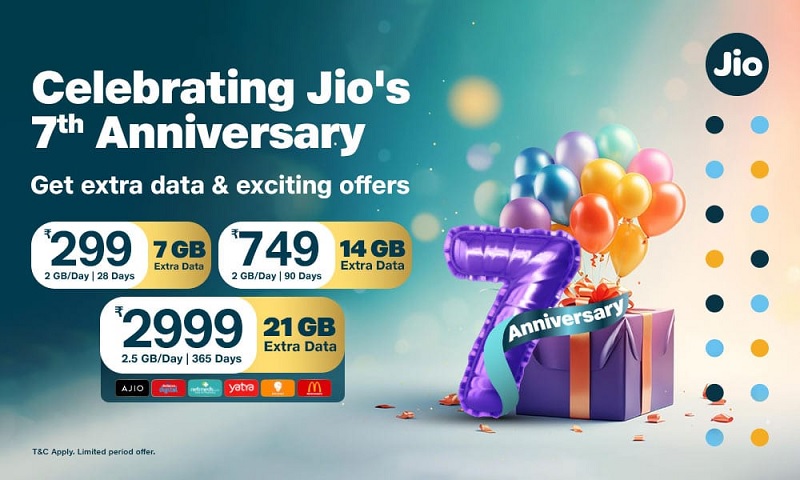 jio 7 years