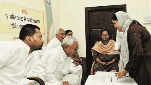 Bihar government declared caste survey report