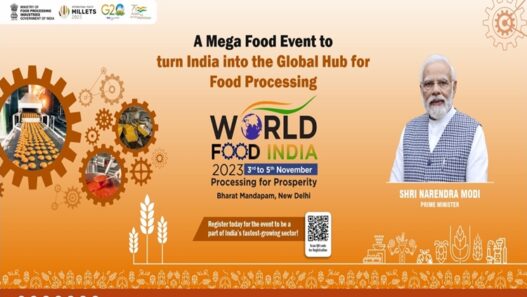 PM Modi inaugurates 'World Food India 2023' program