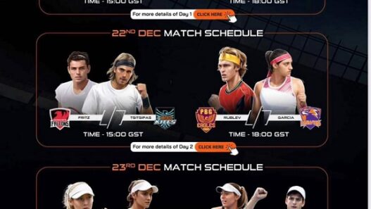 WTL 2023 Season-2 in Abu Dhabi