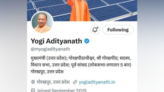 Yogi becomes number 01 CM on social media platform